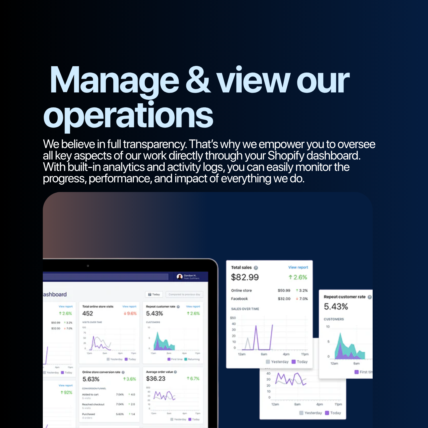 Manage and view all your business operations with a clear, centralized system designed to give you real-time control and insights.